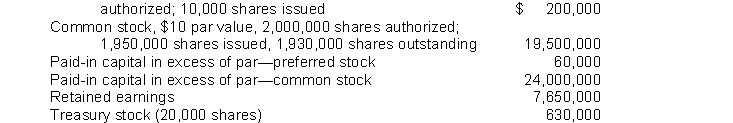 Realistic Corporation's December 31, 2018 balance sheet showed the following: 8% preferred stock, $20 par value, cumulative, 20,000 shares   Realistic's total paid-in capital was A)  $43,760,000. B)  $44,390,000. C)  $43,130,000. D)  $24,060,000.