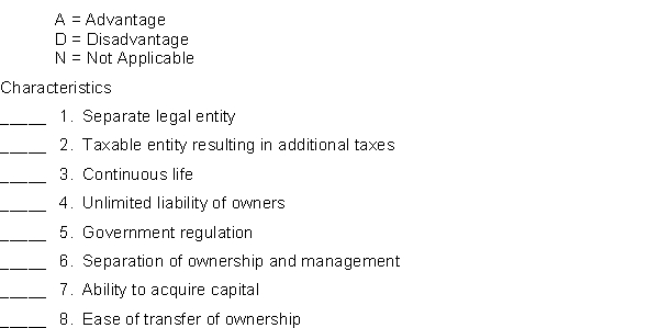 Identify (by letter) each of the following characteristics as being an advantage, a disadvantage, or not applicable to the corporate form of business organization.  