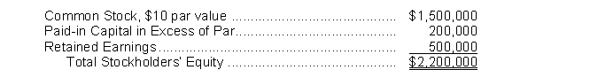 Yates Corporation has the following stockholders' equity accounts on January 1, 2018:   The company uses the cost method to account for treasury stock transactions. During 2018, the following treasury stock transactions occurred: April 1 Purchased 10,000 shares at $19 per share. August 1 Sold 4,000 shares at $22 per share. October 1 Sold 2,000 shares at $15 per share. Instructions (a) Journalize the treasury stock transactions for 2018. (b) Prepare the Stockholders' Equity section of the balance sheet for Yates Corporation at December 31, 2018. Assume net income was $110,000 for 2018.