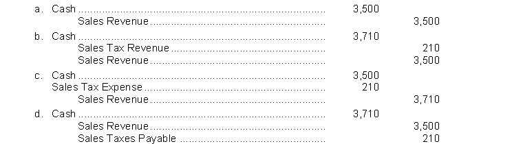 A cash register tape shows cash sales of $3,500 and sales taxes of $210. The journal entry to record this information is  
