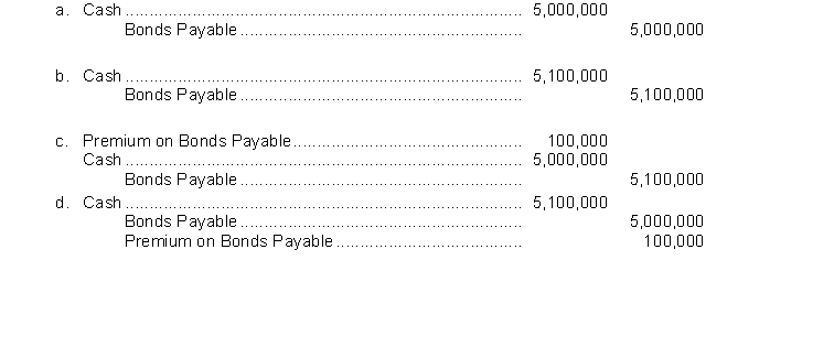 On January 1, 2018, Carter Corporation issued $5,000,000, 10-year, 8% bonds at 102. Interest is payable annually on January 1. The journal entry to record this transaction on January 1, 2015 is  