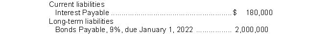 The following section is taken from Blue Corp's balance sheet at December 31, 2017.   Interest is payable annually on January 1. The bonds are callable on any interest date. Instructions (a) Journalize the payment of the bond interest on January 1, 2018. (b) Assume that on January 1, 2018, after paying interest, Blue calls bonds having a face value of $600,000. The call price is 106. Record the redemption of the bonds. (c) Prepare the entry to record the accrual of interest on December 31, 2018, assuming no previous accrual of interest on the remaining bonds.