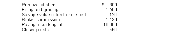 Hull Company acquires land for $86,000 cash. Additional costs are as follows:   Hull will record the acquisition cost of the land as A)  $96,000. B)  $87,690. C)  $89,610. D)  $89,370.