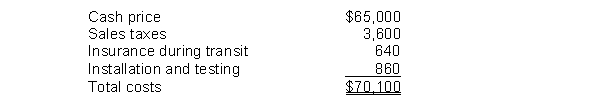 Presto Company purchased equipment and these costs were incurred:   Presto will record the acquisition cost of the equipment as A)  $65,000. B)  $68,600. C)  $69,240. D)  $70,100.