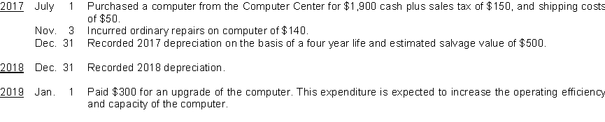 Foley Word Processing Service uses the straight-line method of depreciation. The company's fiscal year end is December 31. The following transactions and events occurred during the first three years.   Instructions Prepare the necessary entries. (Show computations.)