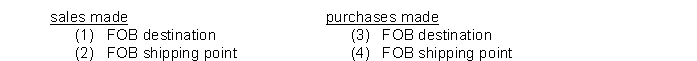 <strong>Fetherston Company's goods in transit at December 31 include: Which items should be included in Fetherston's inventory at December 31?</strong> A) (2) and (3) B) (1) and (4) C) (1) and (3) D) (2) and (4)