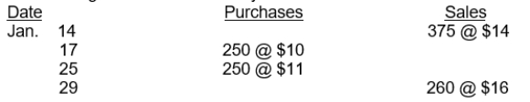 Partridge Bookstore had 500 units on hand at January 1, costing $9 each. Purchases and sales during the month of January were as follows:   Partridge does not maintain perpetual inventory records. According to a physical count, 365 units were on hand at January 31. The cost of the inventory at January 31, under the LIFO method is: A)  $3,285. B)  $3,650. C)  $3,900. D)  $4,015.