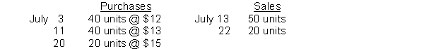 During July, the following purchases and sales were made by Big Dan Company. There was no beginning inventory. Big Dan Company uses a perpetual inventory system.   Under the LIFO method, the cost of goods sold for each sale is:  