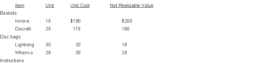 Naughty Dog Disc Golf Show uses the lower-of-cost-or net realizable value basis for its inventory. The following data are available at December 31   Determine the amount of the ending inventory by applying the lower- of- cost- or-net realizable value basis.