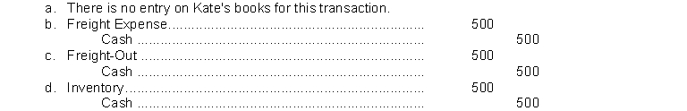 Kate Company uses a perpetual inventory system and purchased inventory from Phoebe Company. The shipping costs were $500 and the terms of the shipment were FOB shipping point. Kate would have the following entry regarding the shipping charges:  