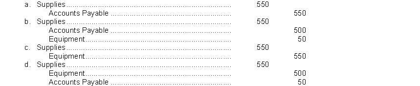 On March 8, Black Candy Company bought supplies on account from the Arcade Fire Company for $550. Black Candy Company incorrectly debited Equipment for $500 and credited Accounts Payable for $500. The entries have been posted to the ledger. the correcting entry should be:  