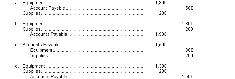 On August 13, 2018, Swell Maps Enterprises purchased equipment for $1,300 and supplies of $200 on account. Which of the following journal entries is recorded correctly and in the standard format?  
