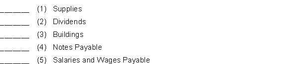 Indicate which of these items is an asset (A), liability (L) or stockholders' equity (SE) account.  