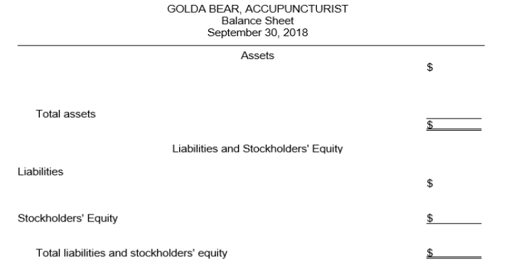 Prepare an income statement, a retained earnings statement, and a balance sheet for the accupuncture practice of Golda Bear, from the items listed below for the month of September, 2018.    