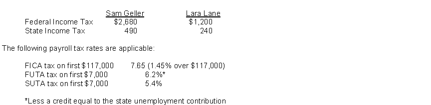 Sam Geller had earned (accumulated) salary of $110,000 through November 30. His December salary amounted to $9,800. Lara Lane began employment on December 1 and will be paid her first month's salary of $7,000 on December 31. Income tax withholding for December for each employee is as follows:   Instructions Record the payroll for the two employees at December 31 and record the employer's share of payroll tax expense for the December 31 payroll. Round all calculations to the nearest dollar.