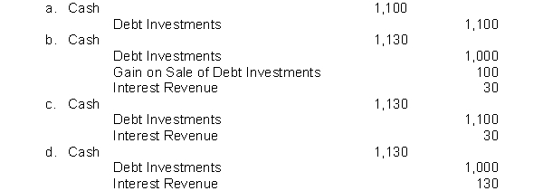On January 1, Vega Company purchased as an investment a $1,000, 6% bond for $1,000. The bond pays interest on January 1. The bond is sold on July 1 for $1,100 plus accrued interest. Interest has not been accrued since the last interest payment date. What is the entry to record the cash proceeds at the time the bond is sold?  