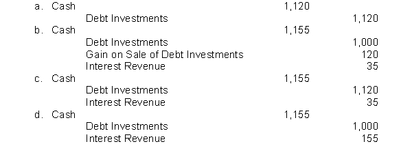 On January 1, U.K. Enterprise purchased as an investment a $1,000, 7% bond for $1,000. The bond pays interest on January 1. The bond is sold on July 1 for $1,120 plus accrued interest. Interest has not been accrued since the last interest payment date. What is the entry to record the cash proceeds at the time the bond is sold?  