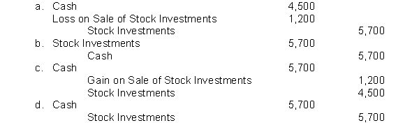 Ashland Corporation sells 150 shares of common stock being held as an investment. The shares were acquired six months ago at a cost of $30 a share. Ashland sold the shares for $38 a share. The entry to record the sale is  