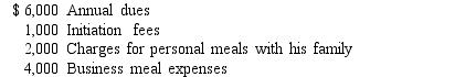Jordan is a self-employed tax attorney who frequently entertains his clients at his country club. Jordan's club expenses include the following:   How much can Jordan deduct? A)  $2,000 B)  $5,000 C)  $8,000 D)  $9,000
