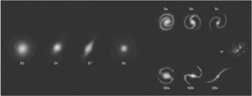 In this diagram, the galaxy at the left side is a(n)    A)  Seyfert. B)  Spiral. C)  Barred spiral. D)  Elliptical. E)  Irregular.