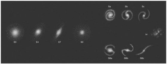 In this diagram,the galaxy at the left side is a(n) :   A)  Seyfert. B)  Spiral. C)  Barred spiral. D)  Elliptical. E)  Irregular.
