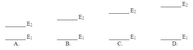 Which of these electron energy level patterns would absorb light with the shortest wavelength?   A) A B) B C) C D) D
