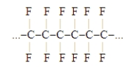 Draw the structural formula of the monomer that would be used to prepare the following polymer (Teflon):