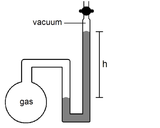 What will happen to the height (h) of the mercury column in the manometer shown below if the stopcock is opened, given that the atmospheric pressure is 755 mmHg?   A) h will decrease B) h will not change C) h will increase D) not enough information given to answer the question