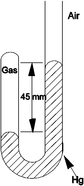 Determine the pressure of the gas trapped in the apparatus shown below when the atmospheric pressure is 695 mmHg.   A) 45 mmHg B) 650 mmHg C) 695 mmHg D) 740 mmHg E) 760 mmHg