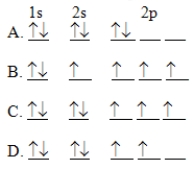 The orbital diagram for a ground state carbon atom is  
