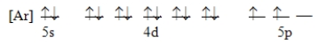 Which ground-state atom has an electron configuration described by the following orbital diagram?   A) antimony B) germanium C) indium D) lead E) tin