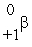 The only stable isotope of aluminum is aluminum-27. What type of radioactive decay should be expected from Al? A) H B) n C) D) E) He