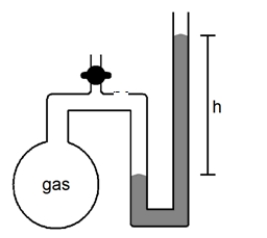 What will happen to the height (h) of the column of mercury in the manometer shown below if the stopcock is opened?   A) h will decrease B) h will not change C) h will increase D) not enough information given to answer the question