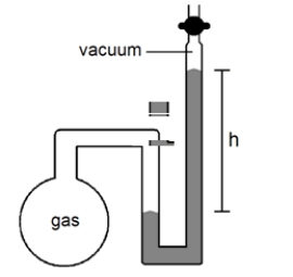 What will happen to the height (h) of the mercury column in the manometer shown below if the stopcock is opened, given that the atmospheric pressure is 755 mmHg?   A) h will decrease B) h will not change C) h will increase D) not enough information given to answer the question