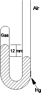 What is the pressure of the gas trapped in the apparatus shown below when the atmospheric pressure is 720 mmHg?   A) 12 mmHg B) 708 mmHg C) 720 mmHg D) 732 mmHg E) 760 mmHg