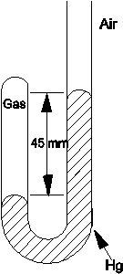 Determine the pressure of the gas trapped in the apparatus shown below when the atmospheric pressure is 695 mmHg.   A) 45 mmHg B) 650 mmHg C) 695 mmHg D) 740 mmHg E) 760 mmHg