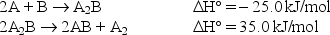  Calculate the heat required when 2.50 mol of A reacts with excess B and A<sub>2</sub>B according to the reaction: 2A + B + A<sub>2</sub>B  \rarr  2AB + A<sub>2</sub> <sub> </sub>Given:   A) 10.0 kJ B) 12.5 kJ C) 25.0 kJ D) 35.0 kJ E) 62.5 kJ 