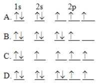 The orbital diagram for a ground-state nitrogen atom is   A) A B) B C) C D) D