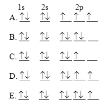 The orbital diagram for a ground-state oxygen atom is   A) A B) B C) C D) D E) E