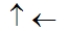 In the following picture, each arrow represents a molecule or atom.Based on the arrangement in the solid state as shown, which of the following best represents the unit cell?   A)    B)    C)    D)    E)   