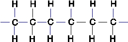 Polyethylene plastic consists of long chains of carbon atoms, each of which is also bonded to hydrogens as shown below:   Water forms beads when placed on a polyethylene surface.Why?