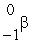 The only stable isotope of aluminum is aluminum-27.What type of radioactive decay should be expected from   Al? A)    H B)    n C)    D)    E)    He