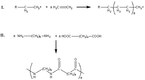 Which polymerization shown takes place by a radical mechanism?   A) I only B) II only C) I and II D) None of the above