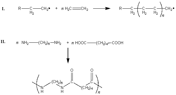 Which polymerization shown takes place by a condensation reaction?   A) I only B) II only C) I and II D) None of the above
