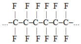 Draw the structural formula of the monomer that would be used to prepare the following polymer (Teflon):  