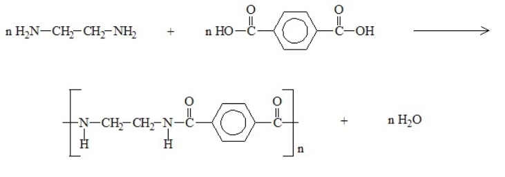 The reaction of the diamine and di-carboxylic acid shown below produces nylon polymer. The correct structure for the repeating unit of the nylon polymer follows the arrow.    