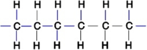 Polyethylene plastic consists of long chains of carbon atoms, each of which is also bonded to hydrogens as shown below:   Water forms beads when placed on a polyethylene surface. Why A)  Water is nonpolar and polyethylene is nonpolar. Therefore there is very little interaction between these compounds. Accordingly, water beads are expected. B)  Water is highly polar and polyethylene is nonpolar. Therefore there is very little interaction between these compounds. Accordingly, water beads are expected. C)  Water is highly polar and polyethylene is polar. Therefore there is very little interaction between these compounds. Accordingly, water beads are expected. D)  Water is highly polar and polyethylene is ionic. Therefore there is very little interaction between these compounds. Accordingly, water beads are expected. E)  None of the above explains this example.