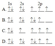 The orbital diagram for a ground-state nitrogen atom is   