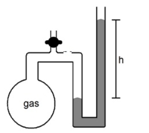 What will happen to the height (h)  of the column of mercury in the manometer shown below if the stopcock is opened   A)  h will decrease B)  h will not change C)  h will increase D)  not enough information given to answer the question
