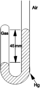 <strong>Determine the pressure of the gas trapped in the apparatus shown below when the atmospheric pressure is 695 mmHg. </strong> A) 45 mmHg B) 650 mmHg C) 695 mmHg D) 740 mmHg E) 760 mmHg